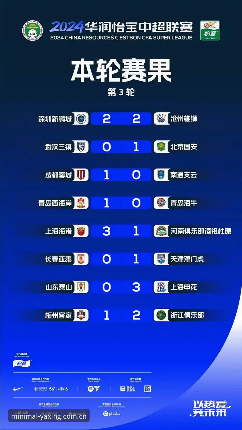 简洁即是态度新版首页使用技巧 J1联赛速度榜数据解读:从37.1km/h看足球赛事实时追踪指南