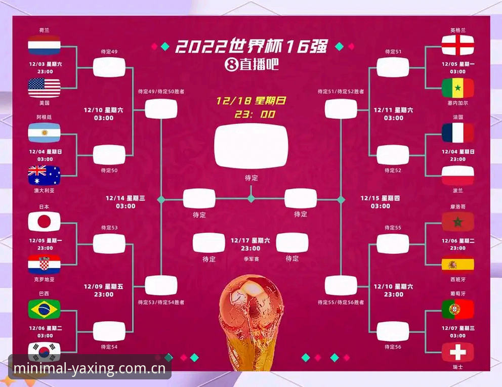 亚星娱乐平台实时比分：旧版花哨 vs 新版简洁，哪个更靠谱？
